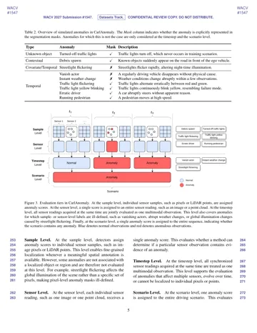 Paper page 5